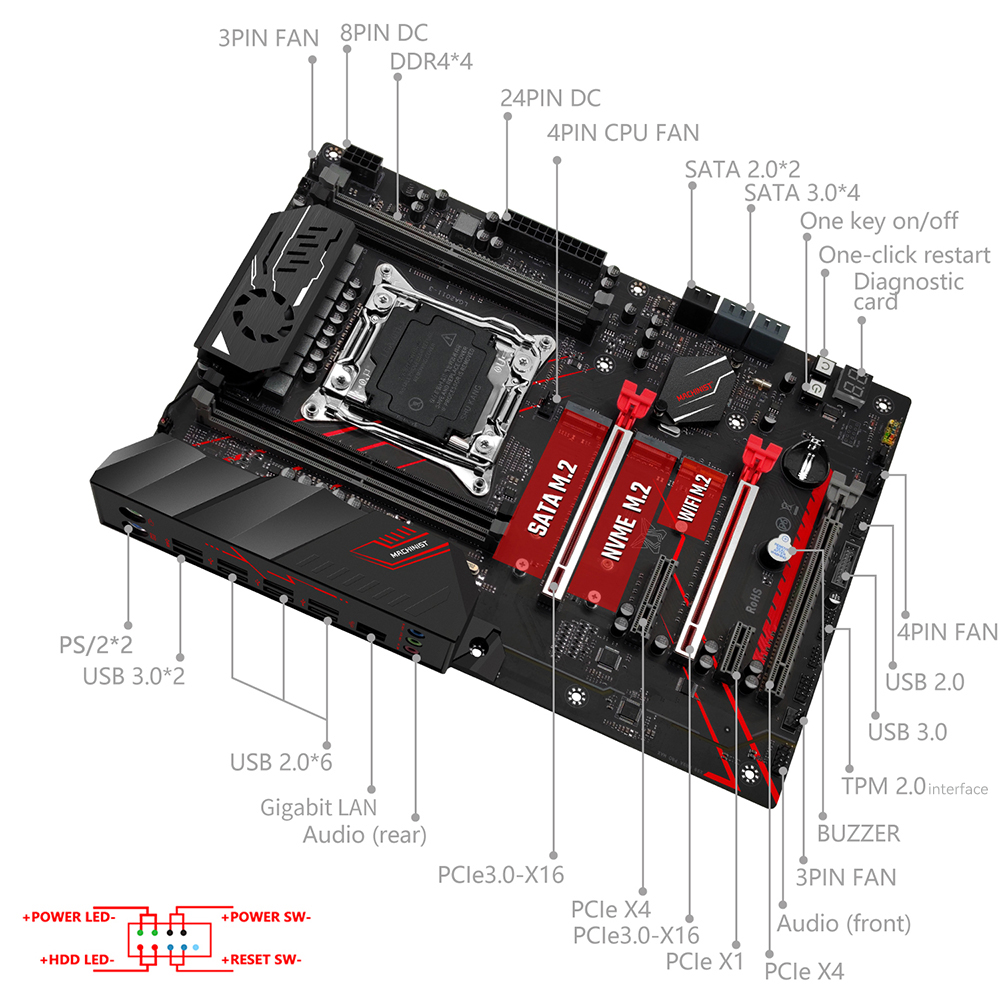 Scheda madre MACHINIST X99, co - X99 Dual Cpu Motherboard Combo recensione e prezzo
