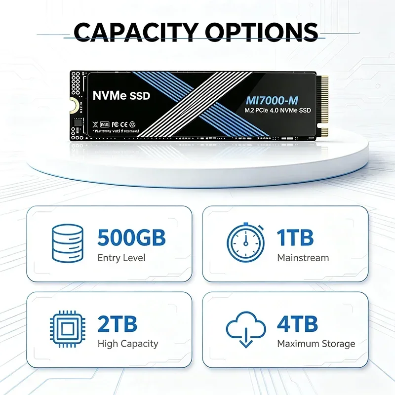 SSD NVMe M.2 PCIe 4.0 MI7000-M - M.2 Nvme 4Tb Pcie 4.0 Ssd recensione e prezzo